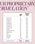 Your Birth Control's Best Friend